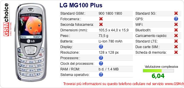 LG MG100 Plus Dati tecnici di telefono cellulare LG MG100 Plus Dati tecnici di telefono cellulare