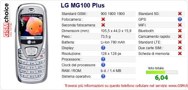 LG MG100 Plus Dati tecnici di telefono cellulare LG MG100 Plus Dati tecnici di telefono cellulare