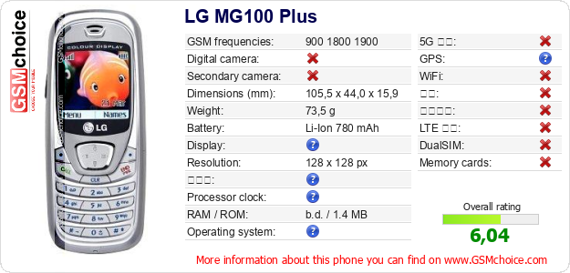 LG MG100 Plus 手机技术数据