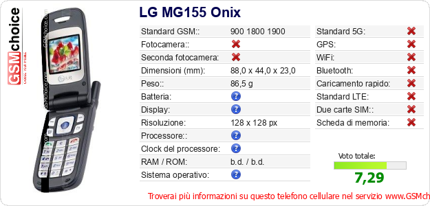 LG MG155 Onix Dati tecnici di telefono cellulare LG MG155 Onix Dati tecnici di telefono cellulare