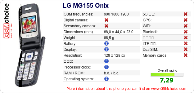 LG MG155 Onix 手機技術數據