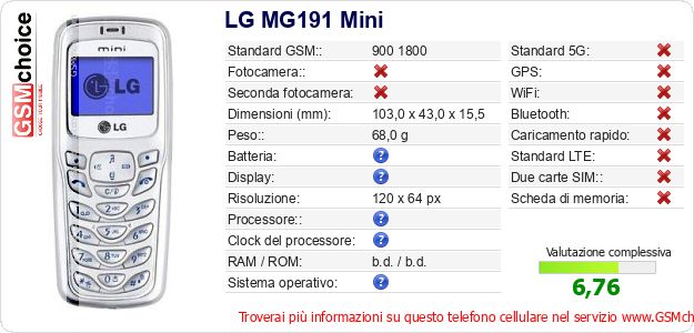 LG MG191 Mini Dati tecnici di telefono cellulare LG MG191 Mini Dati tecnici di telefono cellulare