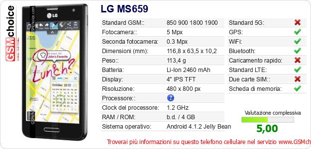 LG MS659 Dati tecnici di telefono cellulare LG MS659 Dati tecnici di telefono cellulare