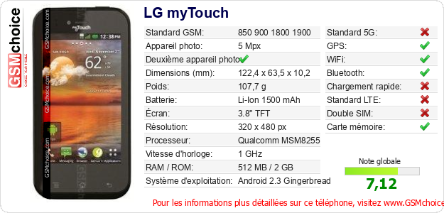 LG myTouch Fiche technique