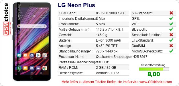 LG Neon Plus technische Daten LG Neon Plus technische Daten