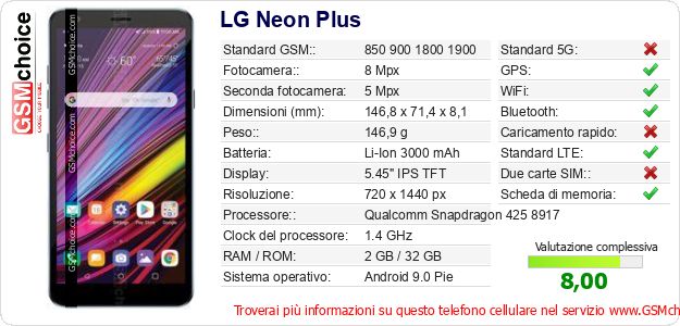 LG Neon Plus Dati tecnici di telefono cellulare LG Neon Plus Dati tecnici di telefono cellulare