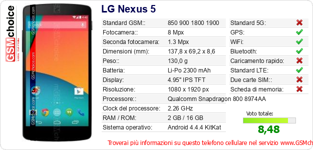 LG Nexus 5 Dati tecnici di telefono cellulare LG Nexus 5 Dati tecnici di telefono cellulare