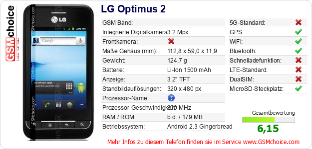 LG Optimus 2 technische Daten LG Optimus 2 technische Daten