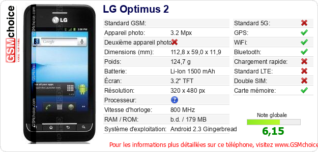 LG Optimus 2 Fiche technique