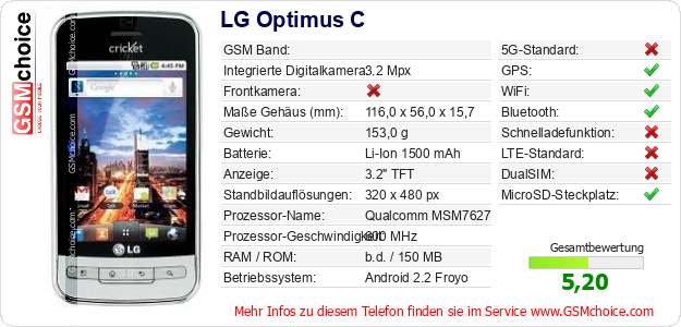 LG Optimus C technische Daten LG Optimus C technische Daten