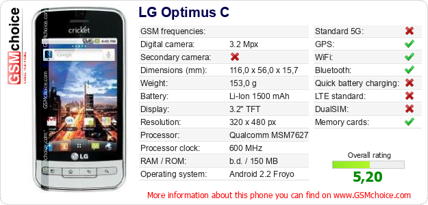 LG Optimus C technical specifications LG Optimus C technical specifications