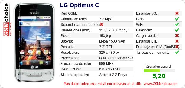 LG Optimus C Datos técnicos del móvil LG Optimus C Datos técnicos del móvil