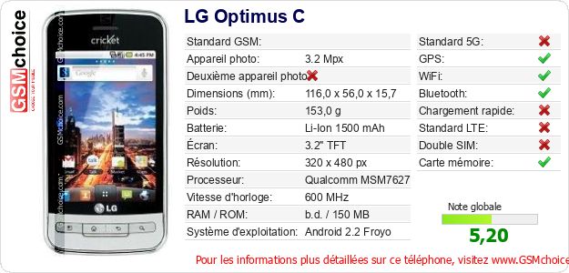 LG Optimus C Fiche technique LG Optimus C Fiche technique