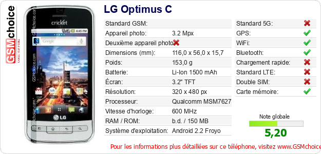 LG Optimus C Fiche technique