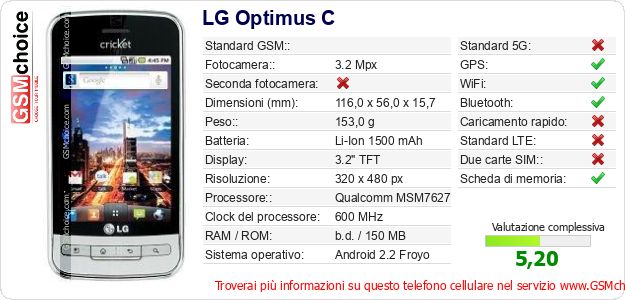 LG Optimus C Dati tecnici di telefono cellulare LG Optimus C Dati tecnici di telefono cellulare