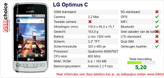 LG Optimus C Technische gegevens LG Optimus C Technische gegevens