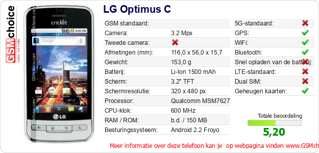 LG Optimus C Technische gegevens 
