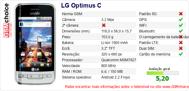 LG Optimus C Especificações técnicas do telemóvel 