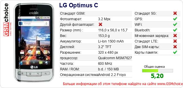 LG Optimus C Технические данные телефона LG Optimus C Технические данные телефона
