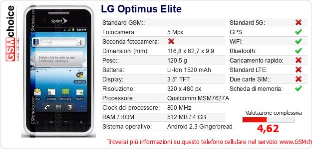 LG Optimus Elite Dati tecnici di telefono cellulare LG Optimus Elite Dati tecnici di telefono cellulare