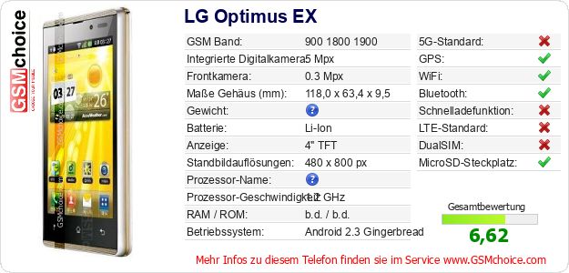 LG Optimus EX technische Daten LG Optimus EX technische Daten