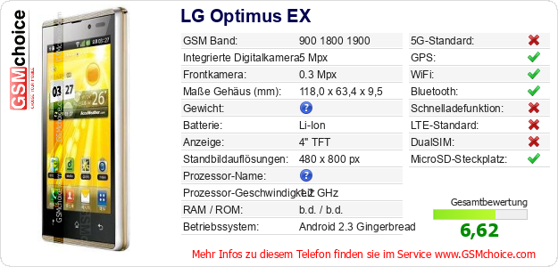 LG Optimus EX technische Daten LG Optimus EX technische Daten