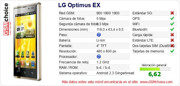 LG Optimus EX Datos técnicos del móvil LG Optimus EX Datos técnicos del móvil