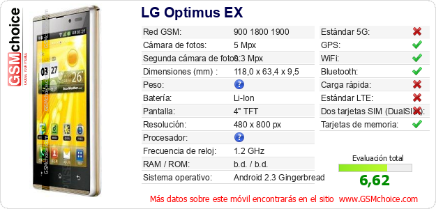 LG Optimus EX Datos técnicos del móvil LG Optimus EX Datos técnicos del móvil