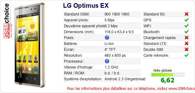 LG Optimus EX Fiche technique