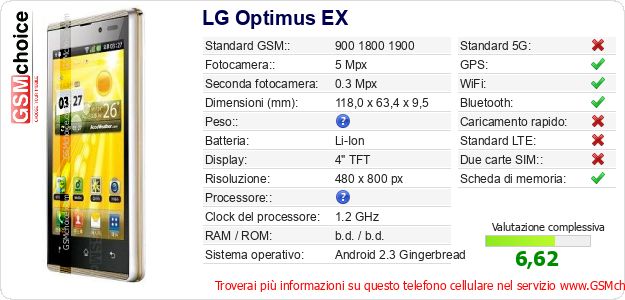 LG Optimus EX Dati tecnici di telefono cellulare 