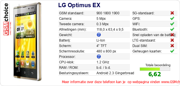 LG Optimus EX Technische gegevens LG Optimus EX Technische gegevens