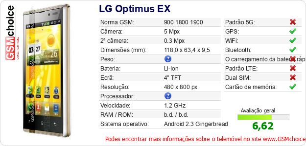 LG Optimus EX Especificações técnicas do telemóvel LG Optimus EX Especificações técnicas do telemóvel