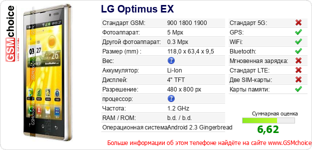 LG Optimus EX Технические данные телефона LG Optimus EX Технические данные телефона