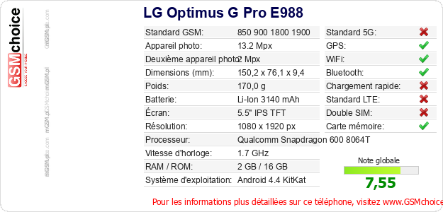 LG Optimus G Pro E988 Fiche technique LG Optimus G Pro E988 Fiche technique