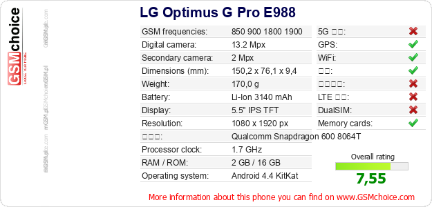 LG Optimus G Pro E988 手机技术数据