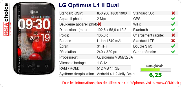 LG Optimus L1 II Dual Fiche technique