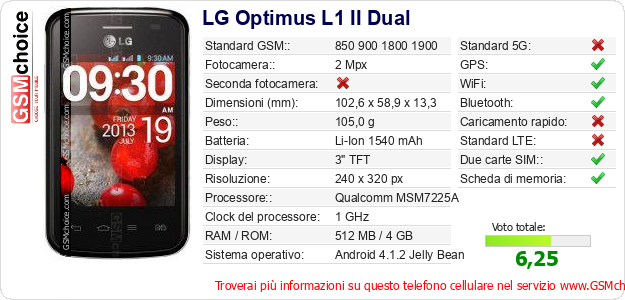 LG Optimus L1 II Dual Dati tecnici di telefono cellulare 