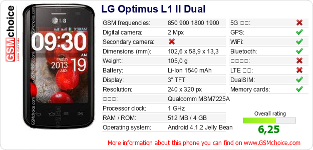 LG Optimus L1 II Dual 手機技術數據