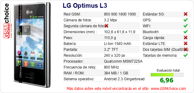 LG Optimus L3 Datos técnicos del móvil 