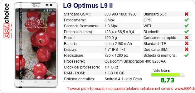 LG Optimus L9 II Dati tecnici di telefono cellulare LG Optimus L9 II Dati tecnici di telefono cellulare