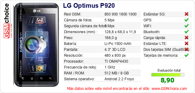 LG Optimus P920 Datos técnicos del móvil LG Optimus P920 Datos técnicos del móvil