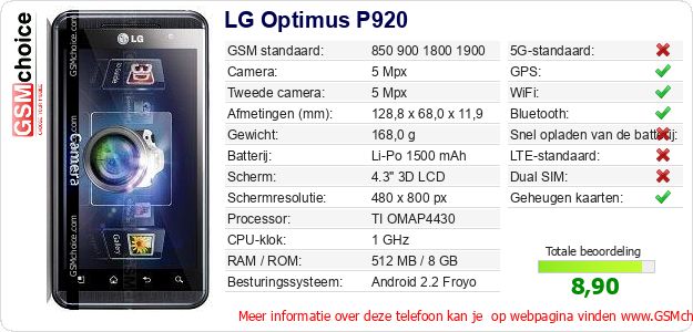 LG Optimus P920 Technische gegevens 