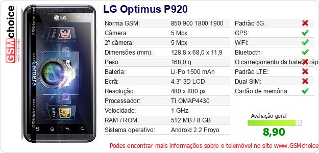 LG Optimus P920 Especificações técnicas do telemóvel 