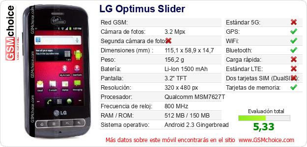 LG Optimus Slider Datos técnicos del móvil LG Optimus Slider Datos técnicos del móvil