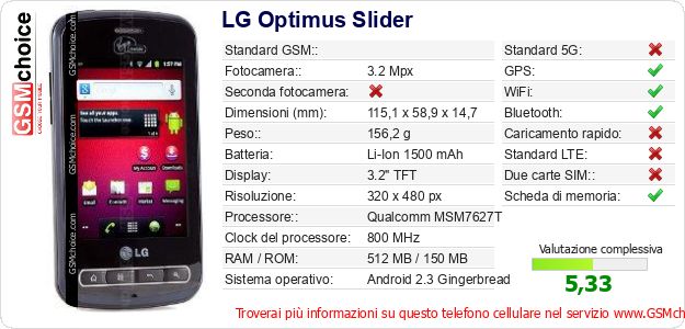 LG Optimus Slider Dati tecnici di telefono cellulare 