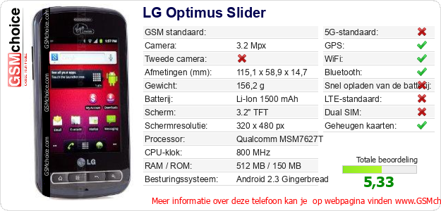 LG Optimus Slider Technische gegevens LG Optimus Slider Technische gegevens