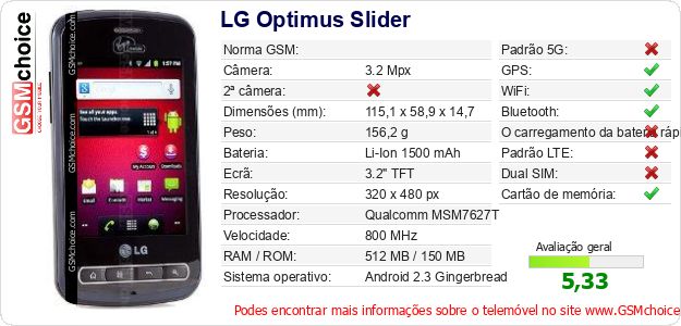 LG Optimus Slider Especificações técnicas do telemóvel LG Optimus Slider Especificações técnicas do telemóvel