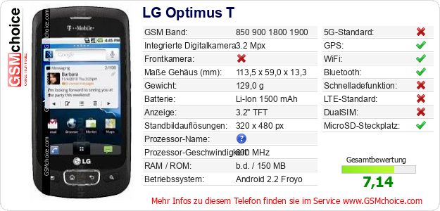 LG Optimus T technische Daten LG Optimus T technische Daten