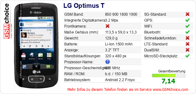 LG Optimus T technische Daten LG Optimus T technische Daten