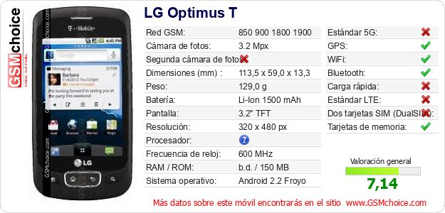 LG Optimus T Datos técnicos del móvil 
